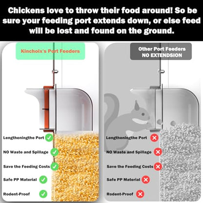Metal Chicken Feeder Large Capacity 85lbs Automatic Metal Rat Proof Chicken Feeders No Waster Weatherproof Poultry Feeder for Chickens, Geese, Ducks, Turkeys, Quails (10-Port) - style: 85lb Feeder with 10 Ports