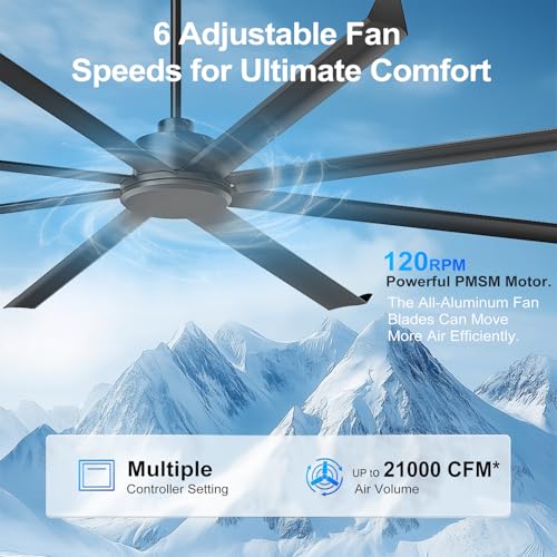 100 Inch Industrial Ceiling Fan No Light, 8 Double-Layer Aluminum Blades, 21000 CFM High Airflow HVLS Commercial Fan, PMSM Motor, with 6 Speeds, Remote & Wall Control for Warehouse Barn Gym
