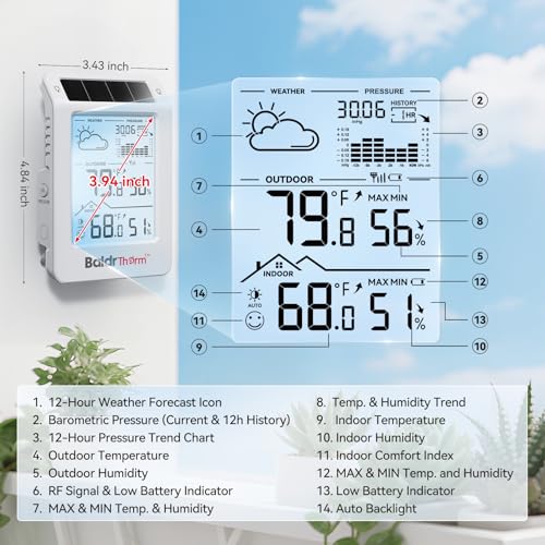 BaldrTherm Outdoor Indoor Thermometer Wireless Weather Station, Dual-Zone Childroom Temp Humidity Monitor, Auto Smart Backlight,Temp/Humidity/Barometric Trend Visualization, White&White - color: White&White
