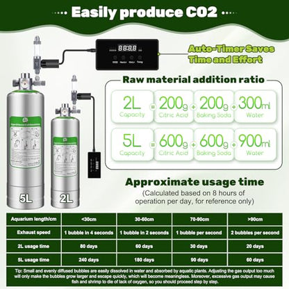 Upgraded 2L/5L Aquarium CO2 Generator System with Timer-Enabled Motor Valve, Upgrade CO2 System Kit with Quick-Release Structure for Aquarium Plants Tanks (2L) - size: 2L