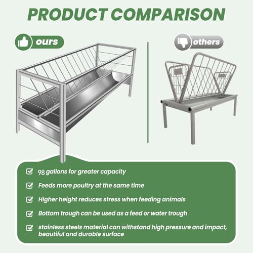 98 Gallon Large Capacity Pasture Goat Feeder, 2 in 1 Stainless Steel Hay Feeder for Goats Sheep Horse, Easy Assembly Detachable Farm Outdoor Livestock Feeder (Stainless Steel) - style: Stainless Steel