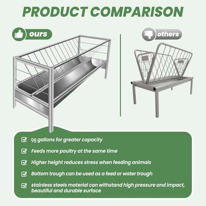 98 Gallon Large Capacity Pasture Goat Feeder, 2 in 1 Stainless Steel Hay Feeder for Goats Sheep Horse, Easy Assembly Detachable Farm Outdoor Livestock Feeder (Stainless Steel) - style: Stainless Steel