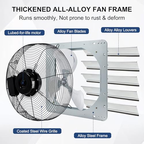 Criditpid 20 Inch Wall Mounted Shutter Exhaust Fan with ON/OFF Switch, High-Speed, Low-Noise Pure Copper Motor, Wall Exhaust Fan for Gable, Shed, Garage, Greenhouse, Kitchen, Attic, 3500 CFM, 1309 RPM - size: 20 Inch Exhaust Fan