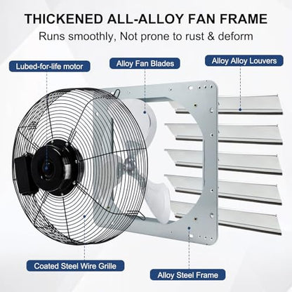 Criditpid 20 Inch Wall Mounted Shutter Exhaust Fan with ON/OFF Switch, High-Speed, Low-Noise Pure Copper Motor, Wall Exhaust Fan for Gable, Shed, Garage, Greenhouse, Kitchen, Attic, 3500 CFM, 1309 RPM - size: 20 Inch Exhaust Fan