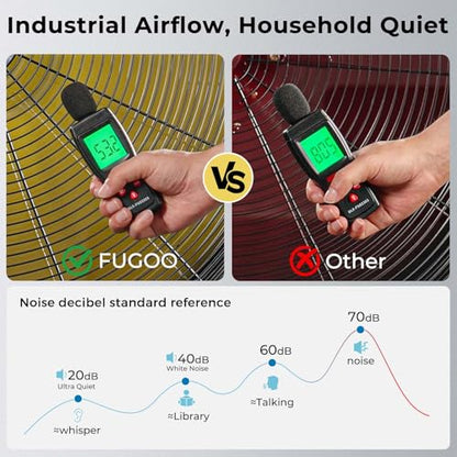 FUGOO 30" Eco BLDC Motor Powerful Airflow Quiet Industrial Wall Fan | 9800 CFM, 50%+ Energy Savings, Oscillating, Remote Control for Factory Garage Warehouse Barn Gym - size: 30 inch-Quiet-Energy Efficient