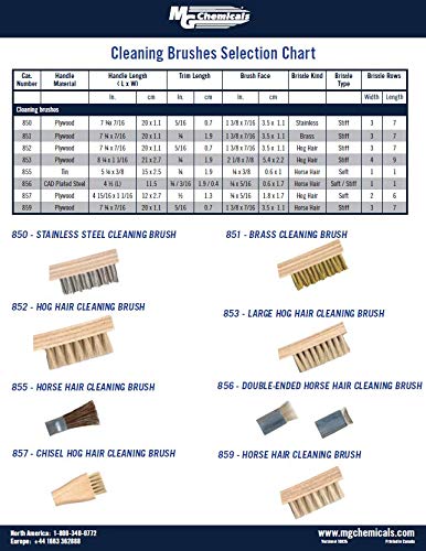 MG Chemicals - 859 Non-Abrasive Cleaning Brush with 5-1/4" Wood Handle, Horse Hair Bristles, 1-3/8" Length x 7/16" Width - size: Pack of 1, style: Horse Hair, Wood Handle