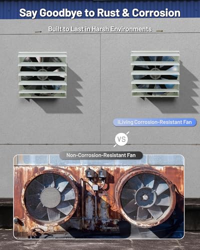 iLiving 20-Inch Corrosion Resistance Shutter Exhaust Fan, Single Speed - size: 20 In