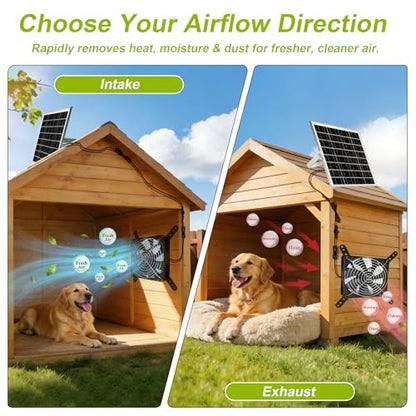 7.1" Solar Powered Exhaust Fan, 16.5 ft Cord + 25W Solar Panel Greenhouse Ventilation Fan, 3800RPM IPX7 Waterproof Solar Vent Fan for Chicken Coop, Shed, Dog House, Outdoor Intake & Exhaust
