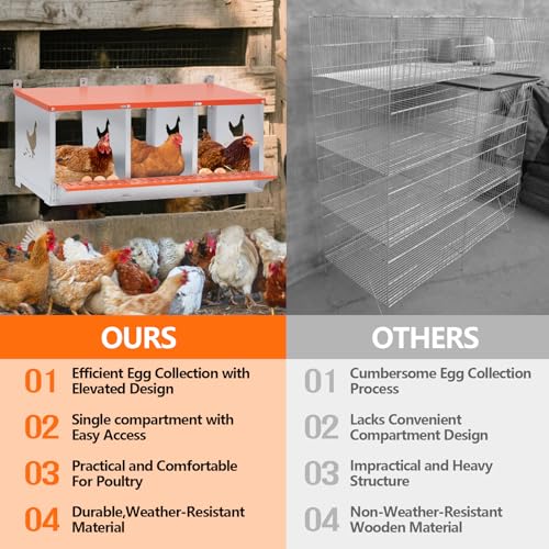 Chicken Nesting Box for Laying Eggs (31.8" L x 17" W x 15" H) | 3 Room Chicken Laying Boxes, Nesting Boxes for Chickens, Heavy Duty Metal Chicken Coop - size: 31.8" L x 17" W x 15" H