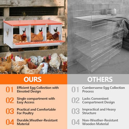 Chicken Nesting Box for Laying Eggs (31.8" L x 17" W x 15" H) | 3 Room Chicken Laying Boxes, Nesting Boxes for Chickens, Heavy Duty Metal Chicken Coop - size: 31.8" L x 17" W x 15" H