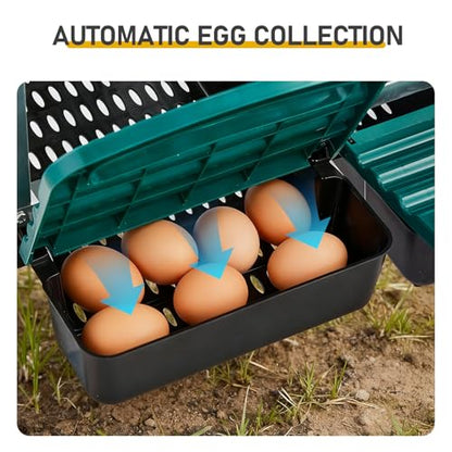Chicken Nesting Box with 6 Compartments, Automatic Roll-Away Egg Collection, Wall Mount Hen Laying Box with Perch Removable Trays for Easy Cleaning Durable Galvanized Steel Nest Box for Backyard Green