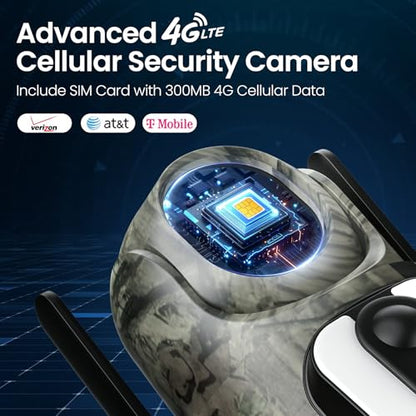 AMOROM 4G LTE Cellular Solar Camera with Dual Lens, No WiFi Needed | 2K 360° Outdoor Solar Camera Built-in SIM Card, Full Color Night Vision, IP65 Waterproof, APP Remote Control