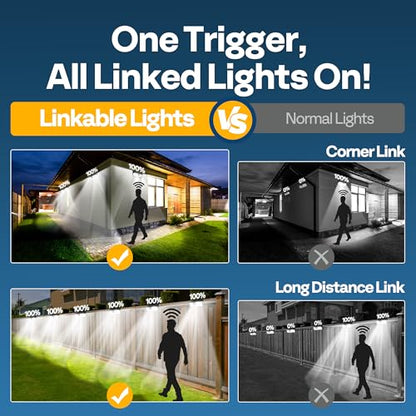 VIVOHOME Linkable Solar Lights Outdoor, 2500LM Motion Sensor Wall Lights with Diffuser for Extra Wide Lighting, IP65 Waterproof, Solar Powered for Fence Garden, Patio, Porch, Yard, 2 Pack - size: 2 Pack
