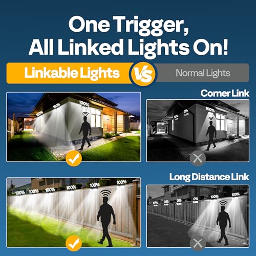 VIVOHOME Linkable Solar Lights Outdoor, 2500LM Motion Sensor Wall Lights with Diffuser for Extra Wide Lighting, IP65 Waterproof, Solar Powered for Fence Garden, Patio, Porch, Yard, 6 Pack - size: 6 Pack
