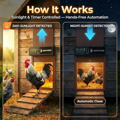Automatic Chicken Coop Door Solar Powered with HD Screen, Timer & Light Sensor, 5 Modes, Aluminum Alloy, Remote Control Up to 70M - color: Brown