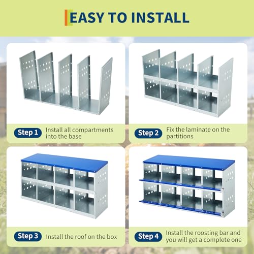 Chicken Nesting Box, 8 Compartment Nesting Boxes for Chickens, Durable Galvanized Steel, Ventilated with Dot Holes, Non-Slip, Wall Mountable Nesting Boxes for Chicken, Partitioned Design, Blue - size: 8 Compartment