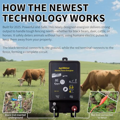 Electric Fence Charger,2 in 1 Electric Fence Energizer,Plug-in & 12V Battery, Waterproof & Safe Wide Coverage Energizer for Farms, Suburban Homes, Gardens, Livestock, Pets & More,2025 New Tech