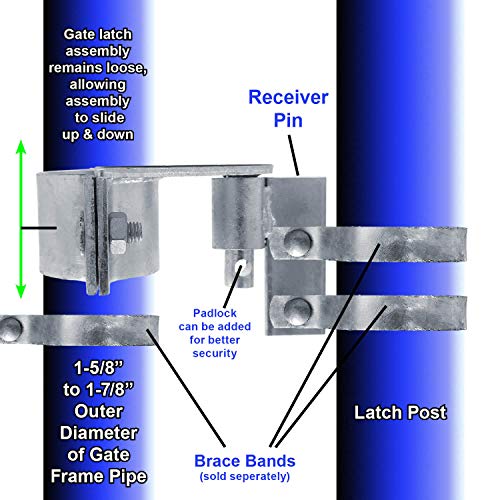 Jake Sales Rolling/Sliding GATE Latch: for 1-5/8" & 1-7/8" (2") Chain Link gate Pipe Sizes - ROLO GATE Latch