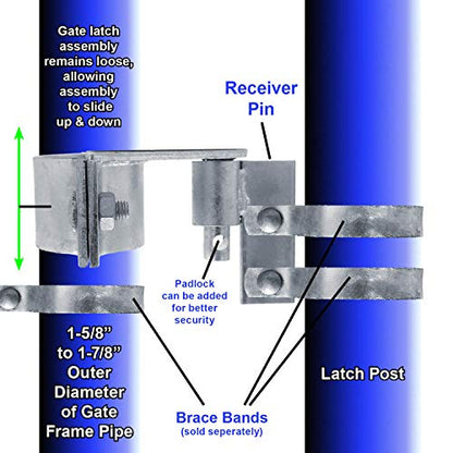 Jake Sales Rolling/Sliding GATE Latch: for 1-5/8" & 1-7/8" (2") Chain Link gate Pipe Sizes - ROLO GATE Latch