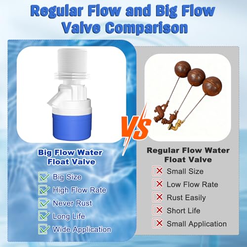2" Top Inlet Water Float Valve, 2 Inch Big Flow Automatic Water Level Control Float Valve for Water Tank, Water Troughs, Pond, Pool, Livestock, Aquariums (2" Top Inlet) - color: 2" Top Inlet