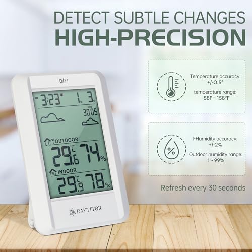 Outdoor Thermometer Weather Station Wireless, White | High Precision Temperature Humidity Gauge Monitor, 330ft Range Remote Sensor, Digital Hygrometer, Waterproof