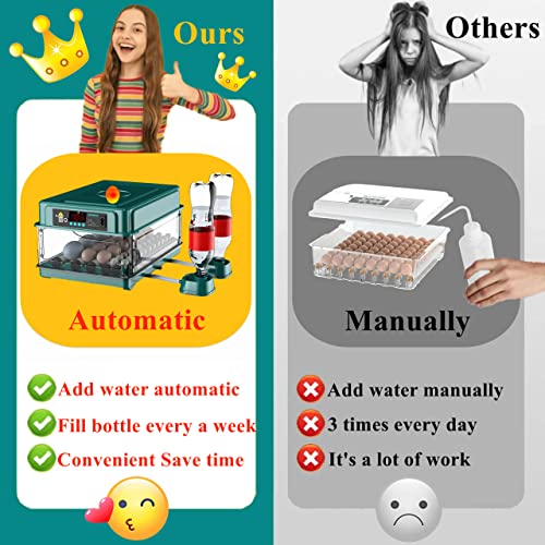 Egg Automatic Incubator 24-60 Eggs Intelligent Incubators for Hatching Eggs, Poultry Hatching Machine for Chicken Duck Goose Quail Bird Pigeon