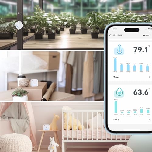 Smart Wi-Fi Temperature and Humidity Sensor, Inkbird Indoor White Hygrometer Thermometer Monitor with Alarms, Historical Graphs, 1 Year Data Cloud Storage, Ideal for Home Reptile Greenhouse