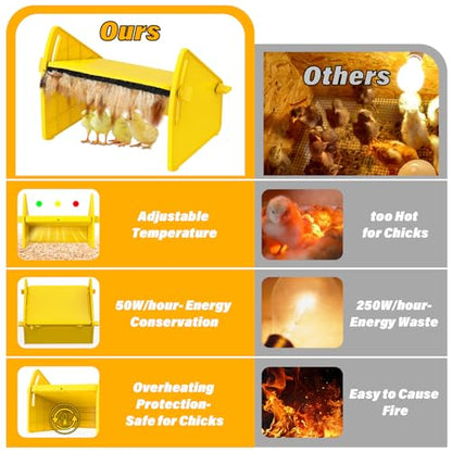 Heating Brooder Plate for Chicks Ducklings, Adjustable 3 Levels Temperature Brooder House for Keeping Poultry Warm(Yellow, L) - color: Yellow