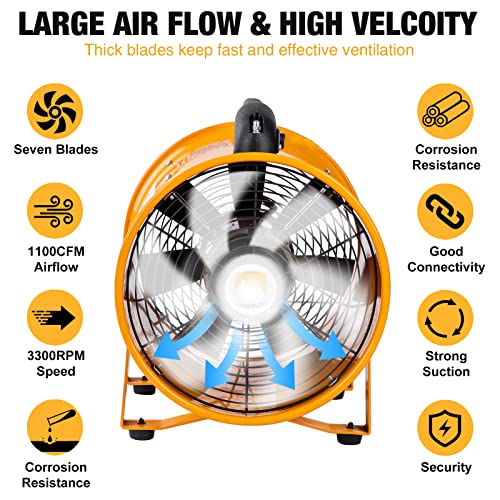 MOUNTO COMBO Heavy Duty Cylinder Fan with 25-foot Vinyl Hose (8inch) - size: 8inch