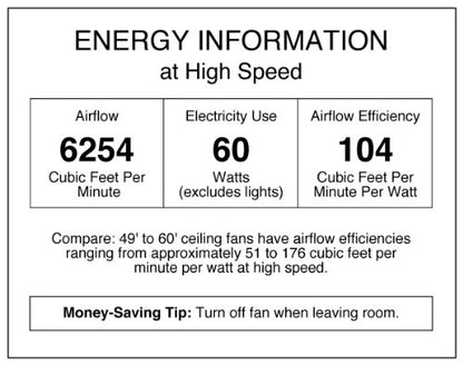 Westinghouse Westinghouse 7812700 Jax, Modern Industrial Style Ceiling Fan and Wall Control, 56 Inch, White Finish - color: White