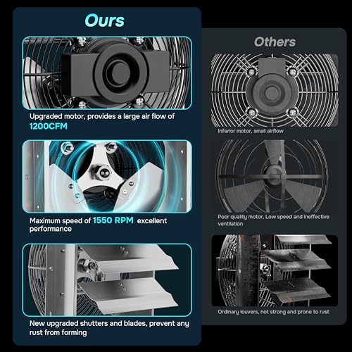iPower 16 Inch Wall Mounted Shutter Exhaust Fan, Aluminum, 1550 RPM, 1200 CFM, for Attic, Garage, Louvered Vent, Plant, Greenhouse, Silver - size: 16 Inch, style: Exhaust Fan
