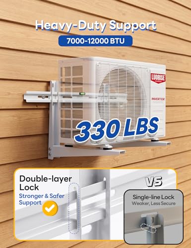 Outdoor Mini Split Wall Mounting Bracket, Heavy-Duty Wall Bracket for 7000 Btu to 12000 Btu Ductless Mini Split Air Conditioner AC Heat Pump Systems - size: 7000-12000 BTU