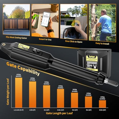 TOPENS XD852S Smart Gate Opener for Heavy Duty Solar Dual Swing Gates Up to 18ft per Arm, Automatic Gate Opener with App Control AC Powered Remote Control Kit Solar Panel Included