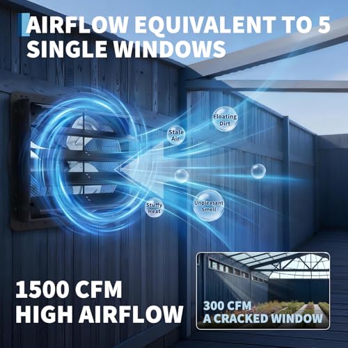 Garvee 12 Inch EC Motor Shutter Exhaust Fan with Touchscreen Controller for Temp Humidity and Speed Control, 1500 CFM 10-Speed Ventilation Fan Wall Mount Fan for Garage, Attic, Greenhouse, Shed - size: 12 Inch