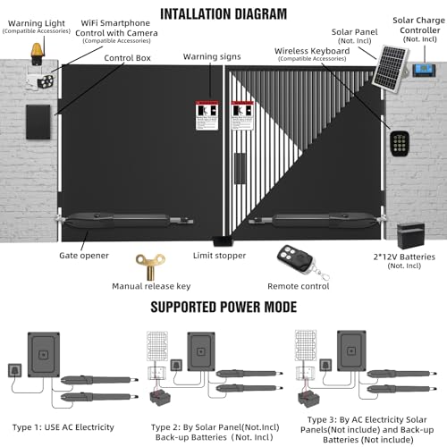 JUJIANG C01 Automatic Gate Opener with Remote Complete Kit for Swing Gate Up to 440lb 12FT per Arm, Electric Gate Openers Light Duty Dual Swing Gate Openers Automatic Gate Motor 40W AC Powered - style: 440lb Dual Gate Opener
