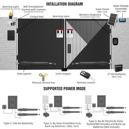 JUJIANG C01 Automatic Gate Opener with Remote Complete Kit for Swing Gate Up to 440lb 12FT per Arm, Electric Gate Openers Light Duty Dual Swing Gate Openers Automatic Gate Motor 40W AC Powered - style: 440lb Dual Gate Opener