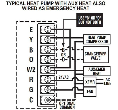 Lux Pro PSDH121B Non-Programmable Thermostat; Heat Pump Only; 2 Heat, 1 Cool; Batteries Included - size: PSDH121B- Single