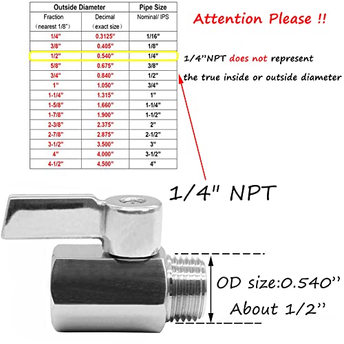 Beduan Mini Ball Valve Stainless Steel(316) 1/4" NPT Male x NPT Female Mini Ball Shutoff Valve - size: 1/4 Inch, style: 1 PACK