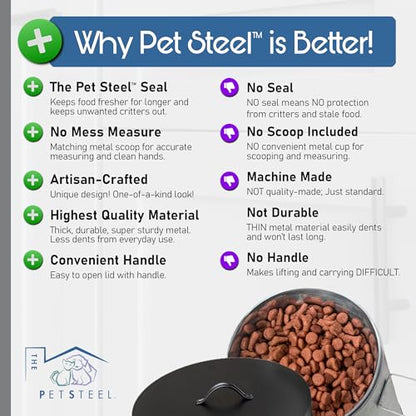 Large 60lb & Small 20lb Dog Pet Food Storage Canister with Scoop – Durable & Airtight for Freshnesss, Minimalist Design & Recyclable, Huge & Small Metal Container (Combo - Dog Bin - Large & Small) - size: Combo - Large Dog 60lb & Small Dog 20lb