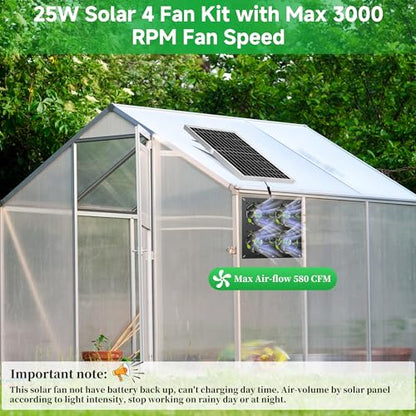 blessny 25W Solar 4 Fan Kit for Outdoor Greenhouse, Solar Powered Vent Exhaust Ventilation Fan for Chicken Coop, Shed Air Circulation, 14.7 Ft Long Cord with IP65 Weatherproof Rate - size: 4 Fan Kit
