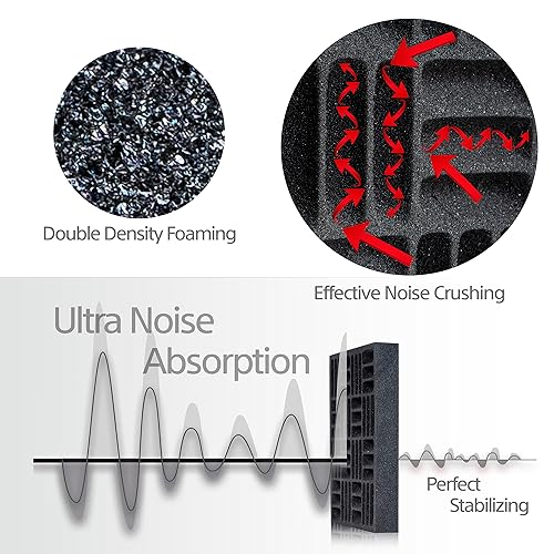 Foroomaco Grid Acoustic Foam Panels, 12.6 x 12.6 x 2 in, 12 Pack, Black | Large sound absorbing acoustic panels for walls reduce echo and room reflections in studios, podcast rooms and home offices - color: Grid Black