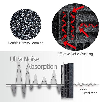 Foroomaco Grid Acoustic Foam Panels, 12.6 x 12.6 x 2 in, 12 Pack, Black | Large sound absorbing acoustic panels for walls reduce echo and room reflections in studios, podcast rooms and home offices - color: Grid Black