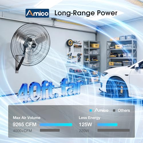 Amico 30 Inch Wall Mounted Fan with Remote Control, Brushless DC Motor, 8 Speeds, High Velocity Whisper-Quiet, Outdoor Oscillating Waterproof Shop Fan with Timer for Gym, Patio,Garage, Warehouse - size: 30 inch
