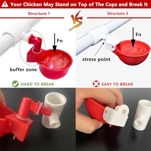 Chicken Water Cups for PVC with Tee (8 Pack), Automatic Chicken Waterer Kit for Poultry, DIY PVC Water Feeder for Chicken/Duck/Quail/Turkey