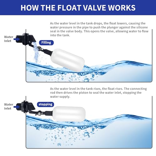 6-Pack Adjustable Arm Float Ball Valve for Automatic Water Level Control in Livestock Water Troughs, Aquariums, Hydroponics, and Reservoirs, 1/2 Inch NPT Thread