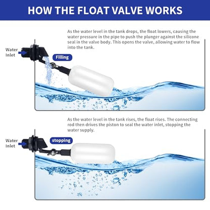 2-Pack Adjustable Arm Float Ball Valve for Automatic Water Level Control in Livestock Water Troughs, Aquariums, Hydroponics, and Reservoirs, 1/2 Inch NPT Thread