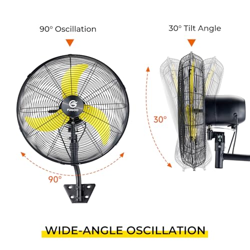 FUGOO 20'' Outdoor Quiet Remote Control Oscillating Wall Mount Fan,All Sealed BLDC Motor,4 Speed Waterproof Outdoor Fan With Remote, Heavy Duty Industrial Wall Fans for House,Patios,Garage,Warehouse - size: 20-inch+R