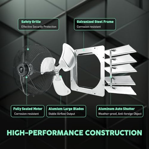 YOZON 20" Shutter Exhaust Fan with Speed Controller, Wall Mounted Wall Exhaust Fan, Automatic Shutter, High Speed, 3200CFM, Vent Fan for Garage, Greenhouse, Shed, Warehouse and Workshop - Silver - size: 20 INCH Silver