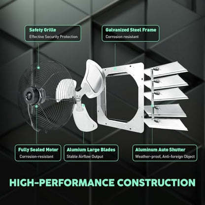 YOZON 20" Shutter Exhaust Fan with Speed Controller, Wall Mounted Wall Exhaust Fan, Automatic Shutter, High Speed, 3200CFM, Vent Fan for Garage, Greenhouse, Shed, Warehouse and Workshop - Silver - size: 20 INCH Silver