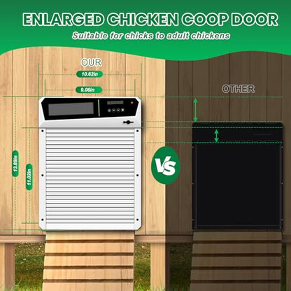 Solar Automatic Chicken Coop Door with Built-in Solar Power & Battery Backup and Timer & Manual Control， Anti-Pinch Safety System, Large LCD Display, Weatherproof Aluminum Auto Chicken Coop Door